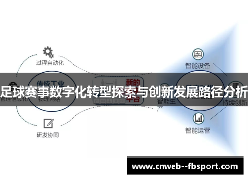 足球赛事数字化转型探索与创新发展路径分析