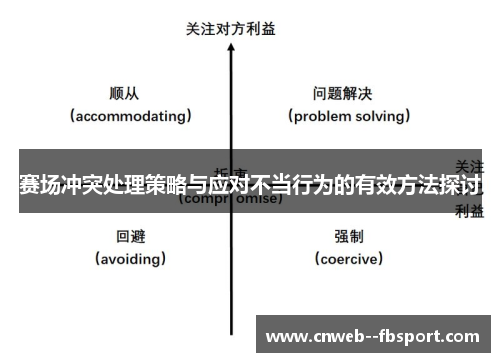 赛场冲突处理策略与应对不当行为的有效方法探讨 赛场冲突处理策略与应对不当行为的有效方法探讨