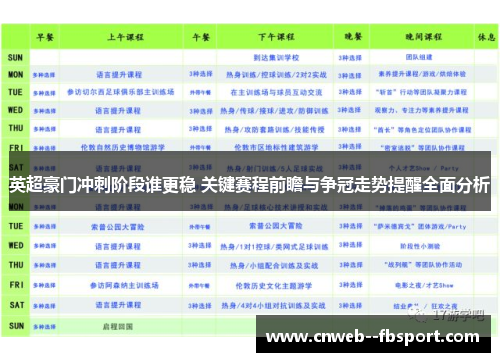 英超豪门冲刺阶段谁更稳 关键赛程前瞻与争冠走势提醒全面分析