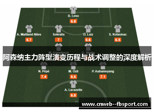 阿森纳主力阵型演变历程与战术调整的深度解析